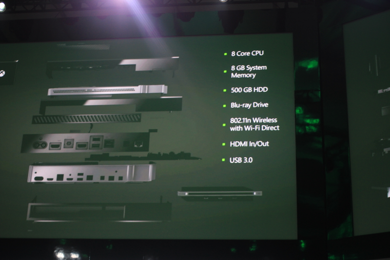 Illustration for article titled Xbox One: All the Nerdy Details You Don't Know Yet